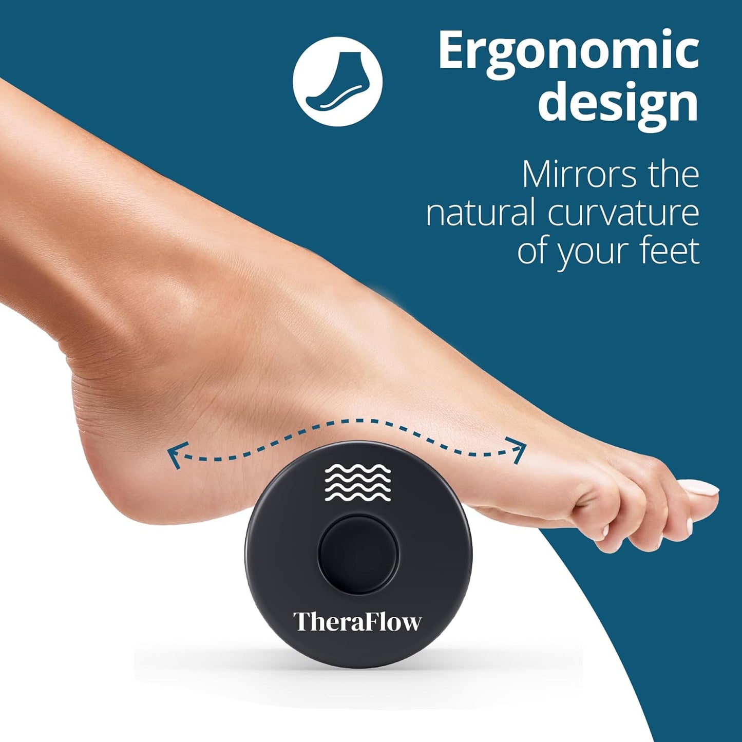 TheraFlow Plantar Fasciitis Foot Roller - Circulation & Muscle Relief