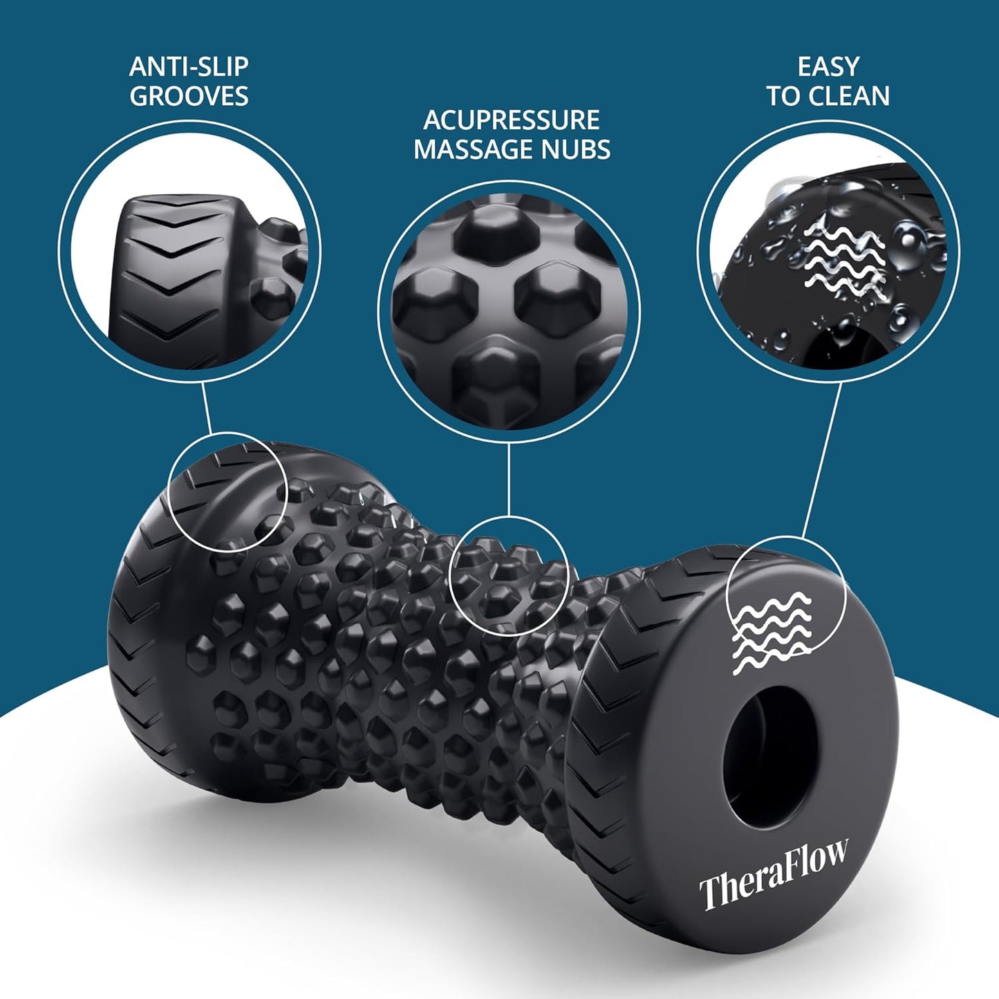 TheraFlow Plantar Fasciitis Foot Roller - Circulation & Muscle Relief